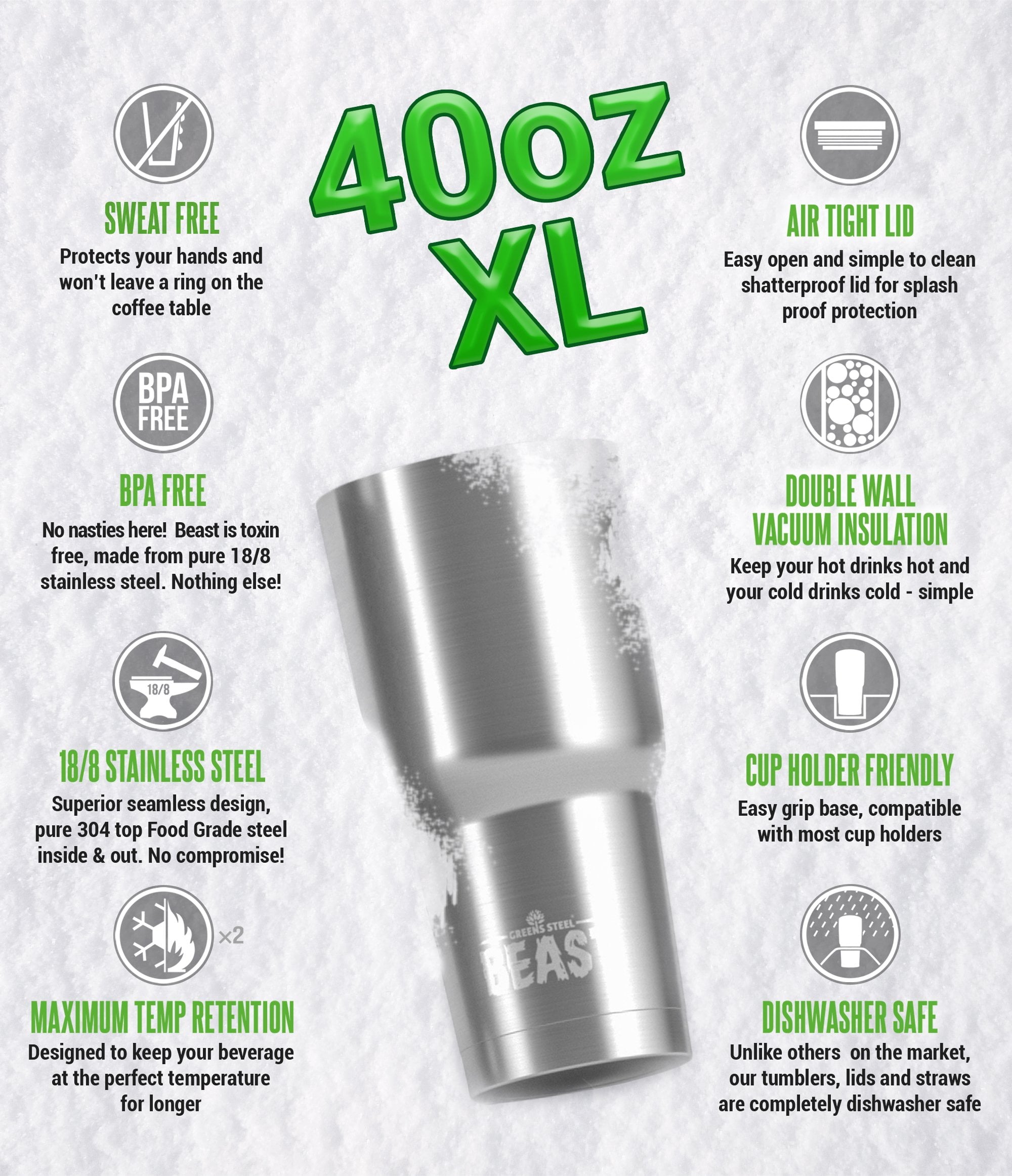 BEAST Stainless Steel Double Wall Insulated